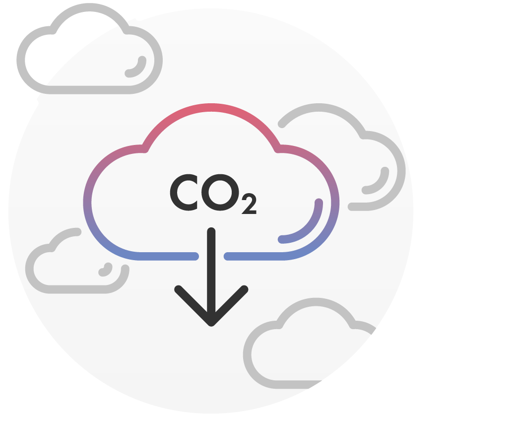 Su contribución personal a la protección climática y a la preservación de los recursos